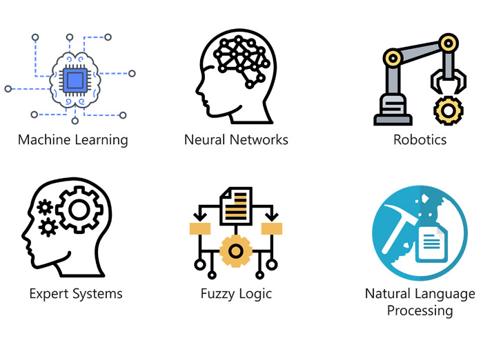 از مهم ترین شاخه های هوش مصنوعی می توان به یادگیری ماشین، پردازش زبان طبیعی، بینایی ماشین، روباتیک، شبکه عصبی، سیستم‌ های خبره و الگوریتم ژنتیک اشاره نمود.