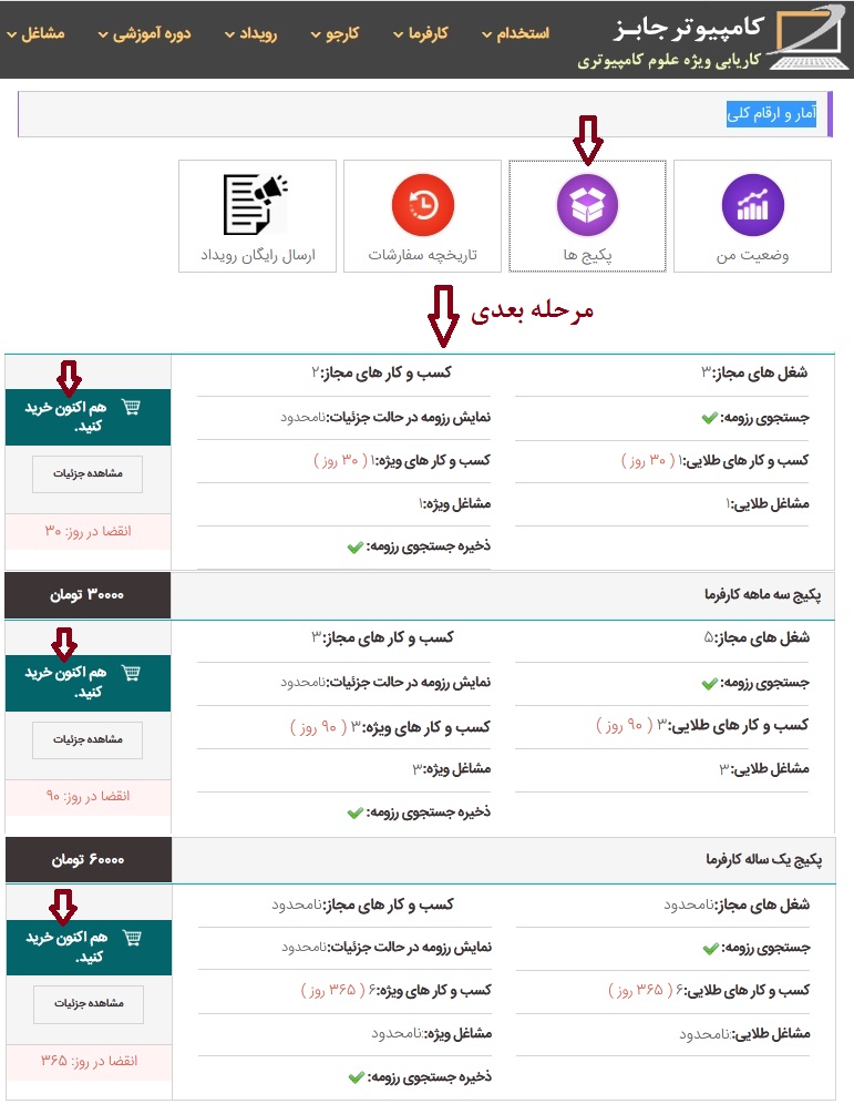 پس از ثبت نام در سایت کاریابی و استخدام آنلاین کامپیوتر جابز برای اینکه رزومه کارجویان را دریافت کنیم باید اقدام به خریداری پکیج های اشتراکی یک ماهه، سه ماهه و یا یک ساله کارفرما نماییم.